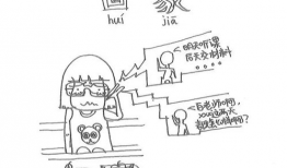 感恩老师的漫画图片,致敬辛勤园丁